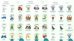 Conta Pokémon Go Nível 40 Top