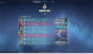 conta sem skin radiante, mmr alto - Valorant