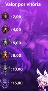 *SEMPAIS ELOJOB* - League of Legends LOL