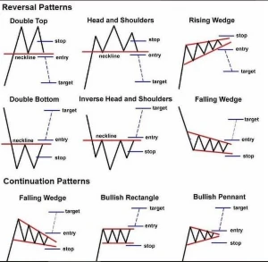 Curso De Trader Em Criptomoedas. (Bitcoin E Altcoins) - Cursos e Treinamentos