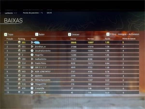 Conta Warzone com milhares de itens comprados ! - Call of Duty COD