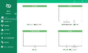 Whatzapp Marketing Atualizado - Lic Anual - Outros