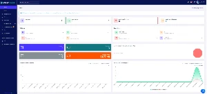 ViserShort: Plataforma SaaS de Shorts com IA - Outros