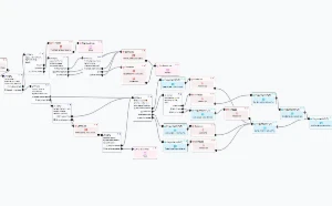 Script Whaticket Atendechat C/ Flowbuilder - Ultima Versão - Outros