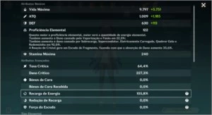 AR 55 Ganyu + Zhongli + Qiqi + Oração dos ventos perdidos - Genshin Impact