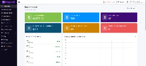 Imgurai - AI Gerador de Imagens V1.7.0 (SAAS) - Outros