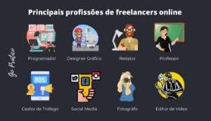 Script Marketplace de Freelancer - Outros