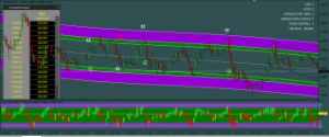 Indicador Mt4 Jones V2 - Softwares e Licenças