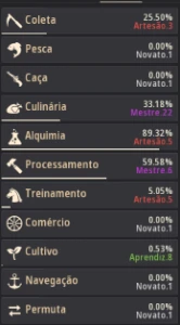 Conta Black Desert 670 GS 293/378