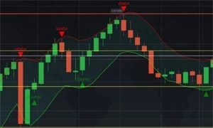 Indicador Iq Option - Outros