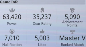 Crystal of Atlan Magiblade 63k + 7 Alts | Fleet Owner - Others