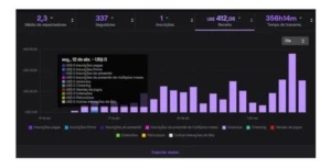 4 Bot Views  +  Bot Ad Twitch - Outros