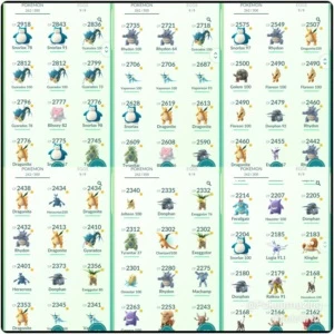 Conta Pokémon GO Nível 32 Time Valor - Mewtwo!