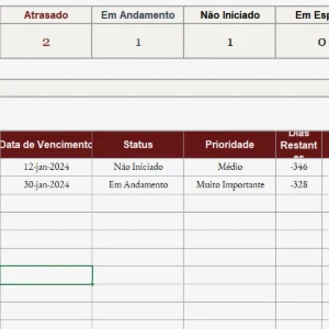 Planilha de Organização de Tarefa - Serviços Digitais