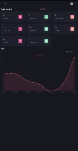 script Rayzi – Voice Audio Chat Room App with Admin Panel - Outros
