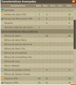 Conta Dofus BOON / CRA 130