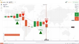 Script Indicador Iq Option - Softwares e Licenças