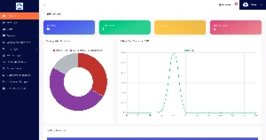 Dot Accounts - SaaS Business & Accounting Software - Outros