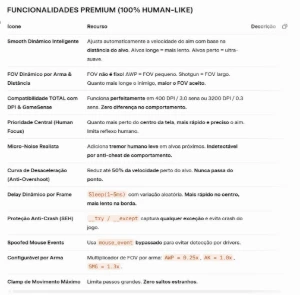 Hack Overwatch 2 External - Blizzard