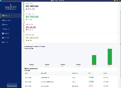 Igreja Mestre - Software par Gestão de Igrejas - Outros