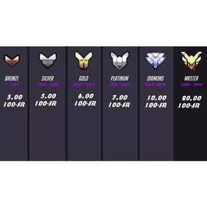 Elo Boost Overwatch - Blizzard