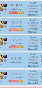 FAÇO ELO JOBS ATE O DIAMANTE! - League of Legends LOL