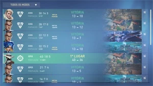 Valorant Cheat key 30 dias