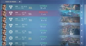 Valorant Cheat key 30 dias