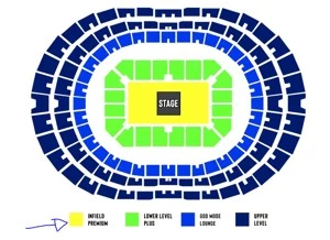 Ingresso + hospedagem IEM RIO MAJOR 2022 4 dias premium - Outros