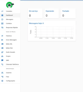 Whaticket Estância Única Login Facebook Instagram - Softwares e Licenças