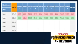 Planilha Formação de Preço para Revenda - Outros