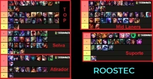 Script League Of Legends 2023 LOL
