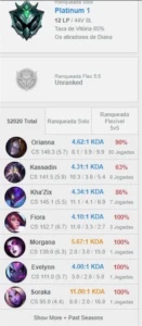 Conta LoL Platina 1 - 88% winrate - 38 Champ - 6 skins - League of Legends