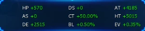 Conta Ladmo Miko U Omega Server - Digimon Masters Online