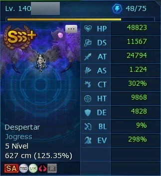 Conta Ladmo Miko U Omega Server - Digimon Masters Online