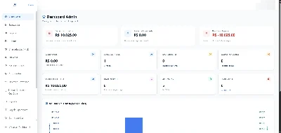 Gateway De Pagamento - Sites, Lojas e Sistemas Prontos Sites e Scripts
