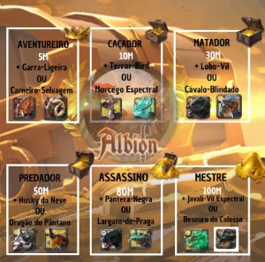 Prata Albion - Entrega Imediata - Albion Online