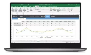 Planilha De Controle De EPIs 4.0