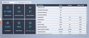 Conta Overwatch Smurf Mestre 1 - Blizzard