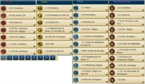 Conta LOL Plat 1 Season 5 - League of Legends