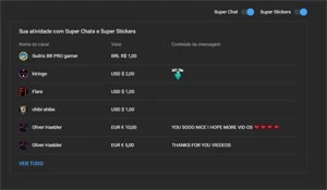 Conta / Canal do YouTube - MAIS 100K de INSCRITOS - Redes Sociais