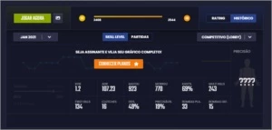 Conta CSGO AGUIA 2 + lvl17 GC (STEAM LVL 0) - Counter Strike