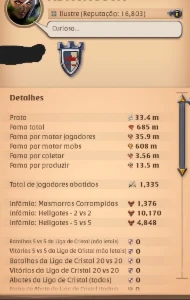 Conta Albion End Game/NA/ 350M de prata. - Albion Online