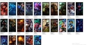 ELOSTAR: 79 CAMPEÕES - 25 SKINS - PRATA 5 - League of Legends LOL