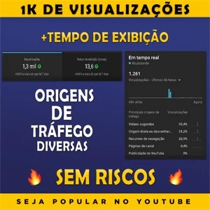 [PROMOÇÃO] 1K de Visualizações no Youtube - Redes Sociais