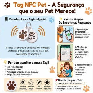 Tag NFC Personalizada para Pet - Artesanato e Personalizados