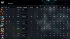 Acc d2 - Dofus