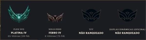 CONTA FERRO IV LOL AFUNDADA | 406 SKINS - League of Legends