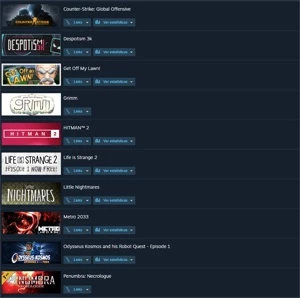 STEAM COM 29 JOGOS, METRO 2033 E LITTLE NIGHTMARES