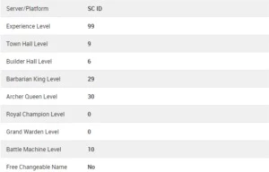Clash of Clans SC ID-(LILA)